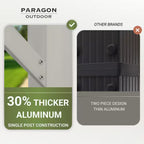 Florence 11 Ft. X 11 Ft. Aluminum Pergola in White Finish and White Canopy