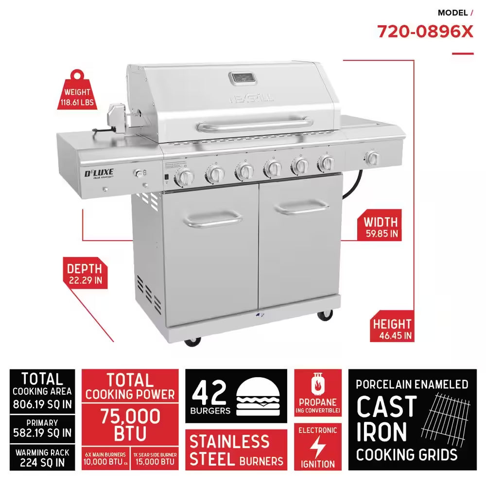 Deluxe 6-Burner Propane Gas Grill in Stainless Steel with Ceramic Searing Side Burner and Rotisserie Kit