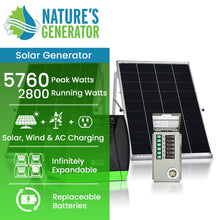 Load image into Gallery viewer, Nature&#39;s Generator Elite Gold - PE System
